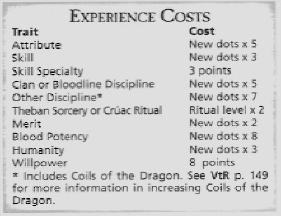 vampire the masquerade experience points vampire the masquerade experience points